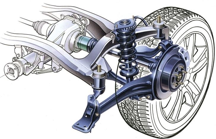 Shocks And Struts Replacement Norfolk VA
